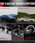Infographic showing symptoms of a bad mass air flow sensor: idle speed trembling, poor acceleration, black smoke, transmission trouble, increased fuel use.