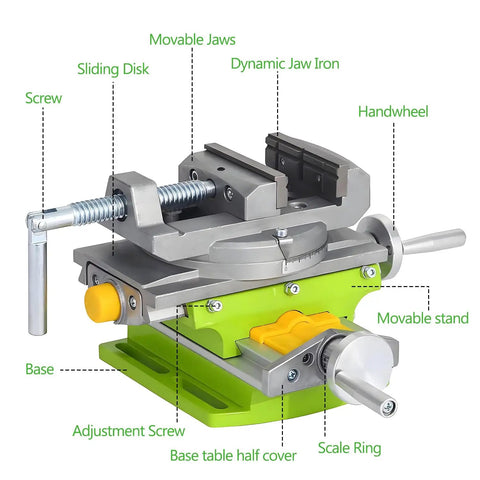 3 Inch Cross Slide Drill Press Vise 2 Way XY Compound Benchtop Vise With 90 Degree Rotary Table shown with labeled parts