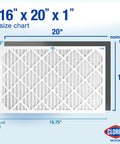 Clorox size chart comparison highlighting nominal 20x16x1 and actual 19.75x15.75 for air filter.