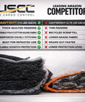 Comparison of Heavy Duty Moving Blankets 72x80 Inches 4 Pack Black Padded Furniture Pads and leading competitor