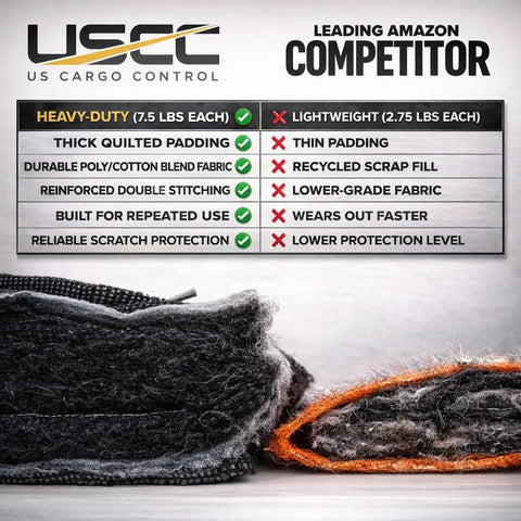Comparison of Heavy Duty Moving Blankets 72x80 Inches 4 Pack Black Padded Furniture Pads and leading competitor