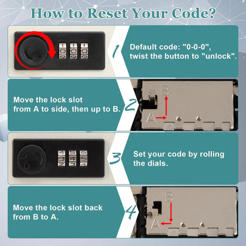 How to reset code instructions for the Straight Up Wall Mounted Key Storage Lock Box With Dead Simple Reset Combo Code.