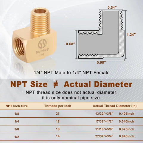 Diagram of Two Pack One Quarter Inch NPT Brass Fittings 90 Degree Street Elbow Male To Female Pipe Adapter dimensions and specifications