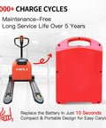 Mboifea 48V 20Ah LiFePO4 Lithium Battery For Heli CBD18J-Li3 Cbd20j-Li3 Electric Pallet Truck Replacement visible next to electric pallet truck.