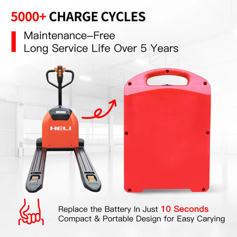 Mboifea 48V 20Ah LiFePO4 Lithium Battery For Heli CBD18J-Li3 Cbd20j-Li3 Electric Pallet Truck Replacement visible next to electric pallet truck.