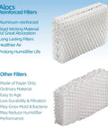 Relion Compatible Humidifier Filter Replacement Pack Of 4 For RCM832 RCM-832N ProCare PCWF813 Protec WF813 Equate EQ-2119-UL EQWF813, showing aluminum-reinforced filter vs regular filter comparison