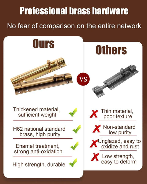 Comparison of vintage bronze barrel bolt latch for barn doors showing differences in material and durability.