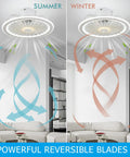 Low Profile Flush Mount Ceiling Fan With Lights And Remote Control, 18 Inch Modern Enclosed Indoor Fan showing summer and winter use