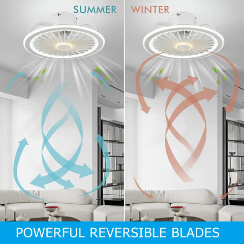 Low Profile Flush Mount Ceiling Fan With Lights And Remote Control, 18 Inch Modern Enclosed Indoor Fan showing summer and winter use