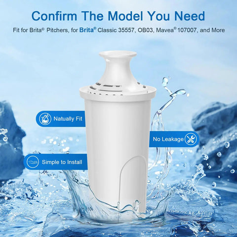 Brita And Mavea Compatible Water Filter Replacement Pack for Pitchers and Dispensers, shown with water splash background