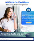 Woman drinking water next to text about NSF/ANSI certified filters ensuring safe drinking water by iSpring Water Systems