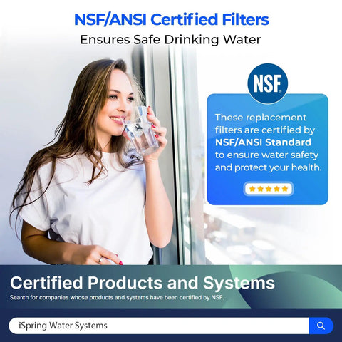 Woman drinking water, highlighting 7-Count NSF Certified 1-Year Replacement Filter Cartridges Pack For Standard 5-Stage RO Systems