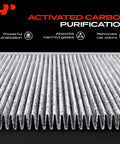Close-up of activated carbon cabin air filter on black background showing filtration details and purification benefits.