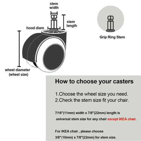 Diagram showing measurements for Roll Smooth Two Inch Office Chair Wheels Replacement For Ikea Chairs With 10 Mm Stem And 7/8 Inch Length.