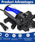 Heavy Hitter 110V AC Water Pressure Booster Pump With Auto Switch Quiet Diaphragm Transfer Pump For Home RV Garden And Laundry, features a copper motor, adjustable pressure.
