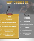 Dynamic Handheld Microphone For Singing And Karaoke With Sixteen Foot XLR To Quarter Inch Cable, comparison chart image.