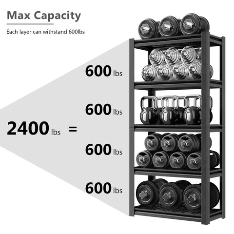 Beefy Heavy Duty Five Tier Steel Storage Shelving Unit With 600 Lb Per Shelf Capacity, Built For Garage And Warehouse Use, 72 Inch High, 35 Inch Wide, 16 Inch Deep, Industrial Metal Shelves Built To Last, black steel rack with 600 lb shelf labels