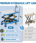 Comparison of double scissor lift carts: Blue lift cart with non-slip pad, four PU wheels versus beige cart with standard wheels.