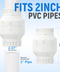 2 Inch PVC Check Valve With Solvent Connections For Backflow Prevention Schedule 40 Stainless Steel Spring Loaded Valve, fits 2 Inch Pipes.