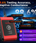 BT506 Battery Tester Analyzer For 6V And 12V Cars And Trucks, Checks 100-2000 CCA, Voltage And Health Readouts, DIY-Friendly, Plug-And-Play Auto Battery Diagnostic Tool For Quick Failure Prevention And Peace of Mind. red handheld battery tester showing 99.6% accuracy