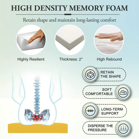 Diagram showing benefits of high density memory foam for back support and comfort with images of foam layers and spine illustration.
