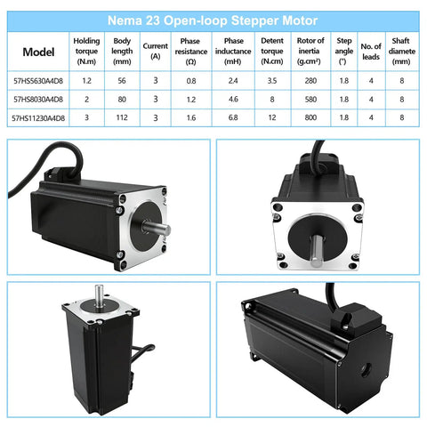 All-In-One 3 Axis Nema 23 Stepper Motor Kit With 1.2Nm Torque, 170 Oz-In, DM556 Driver, 350W 24V Power Supply components