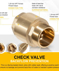 Amazon brass check valve, angled view, 1-1/4 in NPT male inlet to 1-1/4 in FNPT outlet, heavy-duty backflow preventer