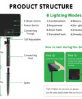 Diagram showing setup and functions of 2 Pack 480 LED Solar String Lights For Outside 170 Ft Outdoor Christmas Lights With 8 Modes And Memory Function Waterproof Twinkle String Lights For Xmas Tree And Party Decor Warm White.