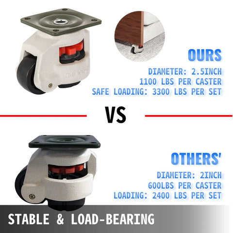 Heavy Duty Self Leveling Casters Set Of 4 Smooth Rolling 2.5 Inch Wheels With 3300 Lb Load Capacity Built Tough For Workbenches And Garage Tool Racks With 360 Swivel Plates And Easy Twist Lock Handles