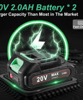 20V Cordless Ratchet Wrench Kit With Three Eighths Inch Drive Beefy 45 Ft Lb Torque 400 RPM LED Work Light Two Batteries