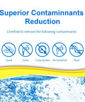 Whole House 10 Inch By 4.5 Inch Sediment Filter 5 Micron Fits Culligan GE FXHTC RFC BBSA W50PEHD GXWH40L GXWH35F GNWH38S Dupont WFHD13001 Pentek R50 BB Two Pack Great for Home Use Reduces Sediment Rust Limescale and 99 Percent Chlorine contaminants reduction icons