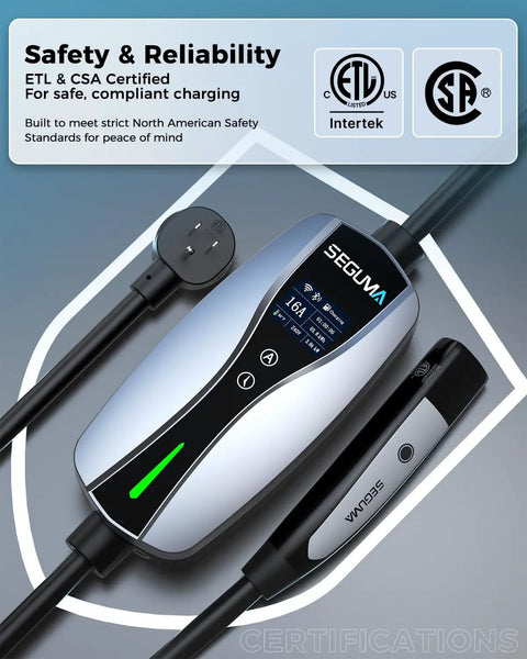 Next Level Nacs Station For Tesla Drivers Featuring Hella Fast Level One And Two Charging With Smart App Control, showing sleek charging unit with ETL certification.