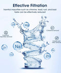 Illustration showing effective filtration with swirling water and impurity removal elements like Zn, Mg for CRF-950Z Water Filter Jug Replacement 3-Pack.