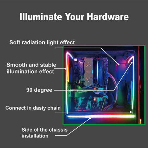 Addressable RGB LED Strip Kit With Silicon Diffused Neon Tubing Flexible ARGB showcasing PC case lighting and magnetic installation