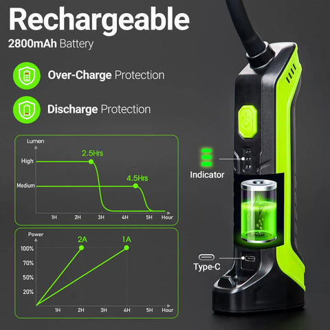 LED Work Light With Magnetic Base And Flexible Gooseneck 360 Degree Rotary Head Rechargeable For Auto Repair And Power Outages