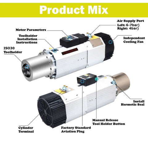 ATC Air Cooled Spindle Motor 9KW Workhorse With ISO30 Tool Holder, Automatic Tool Change, CNC Milling Spindle diagram