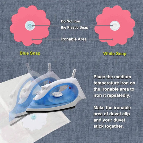 Diagram showing Iron On Duvet Snaps for Comforter Keeps Your Duvet In Place All Night 16 Pack Bed Clips with application instructions.