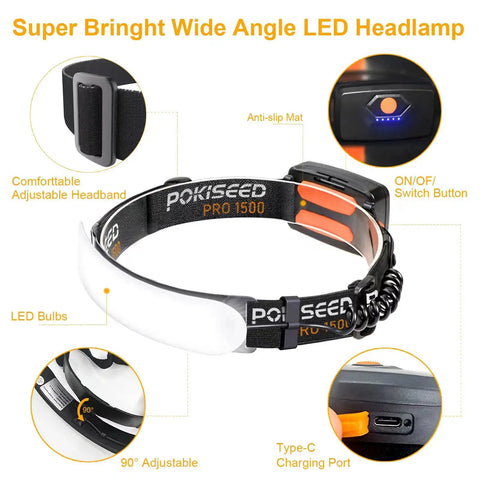 Beast Mode Rechargeable LED Headlamp 1500 Lumens With 230 Degree Wide Beam 3 Modes IPX6 Waterproof Lightweight Head Light with details