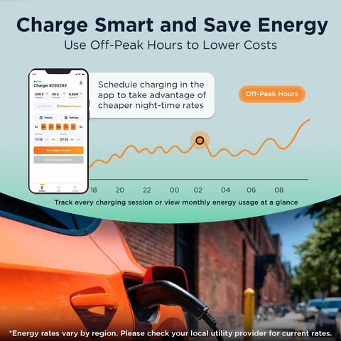 Lightning Fast Level 2 EV Charger With 40A NEMA 14-50 Plug Or 48A Hardwire 240V Smart WiFi Charging Station displayed on app