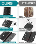 Comparison of 18 Pack Built Tough Exterior Door Hinges, 4 X 4 Inch Ball Bearing Leaves, showing rust-resistant stainless steel hinges.