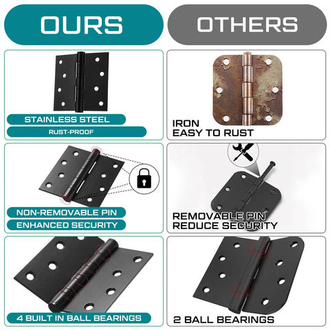 Comparison of 18 Pack Built Tough Exterior Door Hinges, 4 X 4 Inch Ball Bearing Leaves, showing rust-resistant stainless steel hinges.