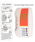 Rock Solid Voltage Surge Protector Plug Single Outlet with installation instructions to protect appliances from surges.