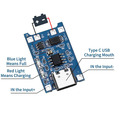 TP4056 Lithium Battery Charging Module And Protection Board With Type C Input 15 Pack positioned overhead with LED indicators and ports.