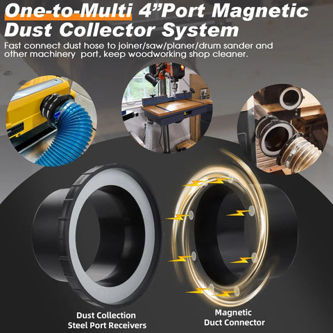 4 Inch Magnetic Dust Collection Connector With Reinforced Flex Cuff Quick Swap Adapter For Shop Gear And Portable Dust Vacs Snap Lock Clamp Free Design, featuring steel port receivers and magnetic duct.