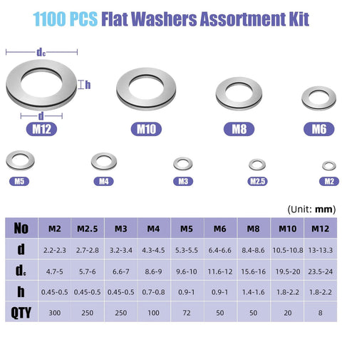 Assorted flat washers kit, 1100 pcs, 304 stainless steel, sizes M2 to M12 (9 sizes), front view