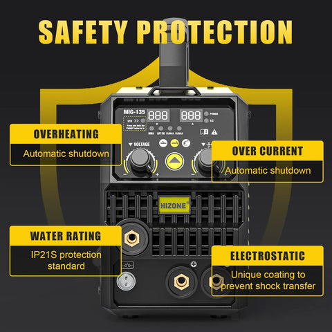 HIZONE 3 In 1 MIG Welder With 135 Amps Output showing safety features including automatic shutdown and IP21S rating.