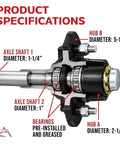 Pack Of Two Rugged Trailer Axle Kits With Four On Four Bolt Pattern Idler Hub And One And One Quarter Inch Round BT8 Spindle specifications showing detailed dimensions.