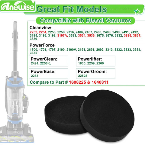 4 Pack Replacement Vacuum Filters For Bissell PowerForce Helix Turbo And Cleanview Swivel Rewind Upright Vacuums Model 1640811 Compatibility with image showing compatible vacuum models