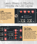 Hands On Diy Digital Logic Circuit Soldering Kit With Binary Counter 0 To 15 And Flip Flops SR JK D T Interactive LEDs Practical STEM Practice For Students And Beginners showing 4-bit counter and flip-flops display