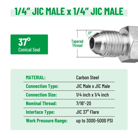 Pack Of Ten One Quarter JIC Male To One Quarter JIC Male Hydraulic Hose Adapter Fittings With Protective Cover High Pressure Up To 5000 Psi Wide Temperature Range Minus 65 To 500 Degrees Straight Tube Hydraulic Connectors, carbon steel